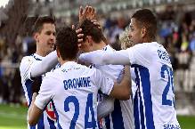 Ph&acirc;n t&iacute;ch k&egrave;o hiệp 1 Honka vs HJK Helsinki, 18h ng&agrave;y 1/7