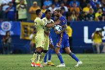 Nhận định, soi k&egrave;o Club America vs Tigres UANL, 3h30 ng&agrave;y 1/7: Nỗi lo lực lượng