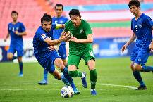 Nhận định, soi k&egrave;o U23 Kuwait vs U23 Saudi Arabia, 17h00 ng&agrave;y 30/10