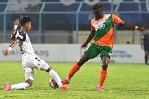 Soi k&egrave;o t&agrave;i xỉu Sreenidi Deccan vs Mohammedan h&ocirc;m nay 15h30 ng&agrave;y 1/12