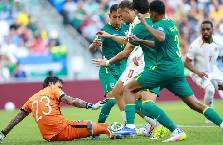 Si&ecirc;u m&aacute;y t&iacute;nh dự đo&aacute;n Iraq vs Bolivia, 10h00 ng&agrave;y 1/4
