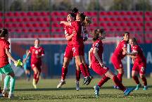 Nhận định, soi k&egrave;o Serbia Nữ vs Slovakia Nữ, 23h00 ng&agrave;y 31/5: Chiến thắng rửa mặt