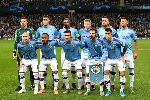 Danh s&aacute;ch cầu thủ Man City m&ugrave;a giải 2020/2021
