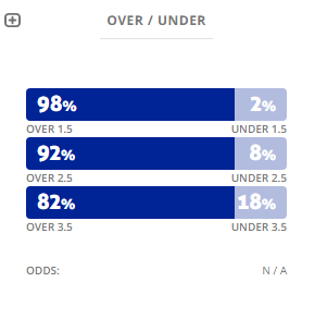 M&aacute;y t&iacute;nh dự đo&aacute;n b&oacute;ng đ&aacute; 19/3: Ygeteb nhận định Shakhter Soligorsk vs Torpedo Zhodino