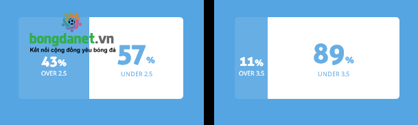 M&aacute;y t&iacute;nh dự đo&aacute;n b&oacute;ng đ&aacute; 30/11: Ygeteb nhận định Newell&rsquo;s Old Boys vs River Plate