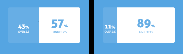 M&aacute;y t&iacute;nh dự đo&aacute;n b&oacute;ng đ&aacute; 13/12: Ygeteb nhận định Charlton Athletic vs Hull City