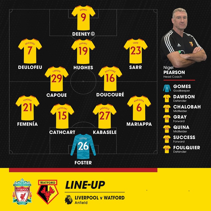 Liverpool 2-0 Watford: Salah tỏa s&aacute;ng rực rỡ