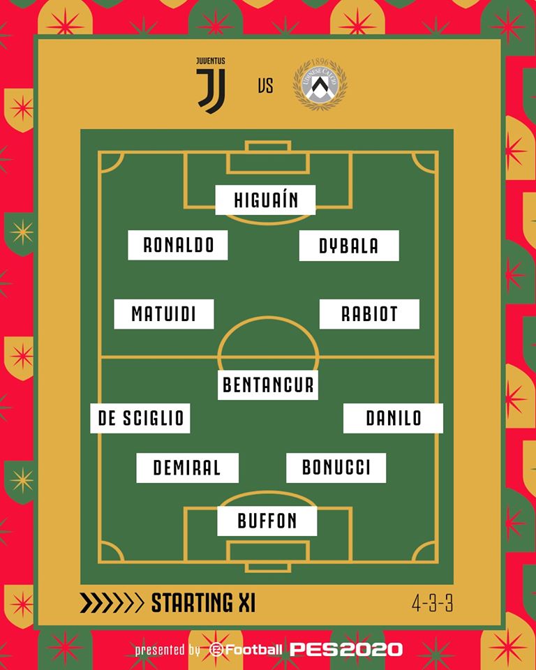 Juventus 3-1 Udinese: Ronaldo lập c&uacute; đ&uacute;p, đưa L&atilde;o phu nh&acirc;n l&ecirc;n ng&ocirc;i đầu