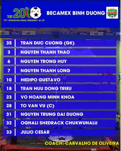 U20 Việt Nam 0-3 B.B&igrave;nh Dương: Chủ nh&agrave; l&ecirc;n ng&ocirc;i v&ocirc; địch