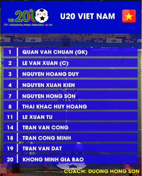 U20 Việt Nam 0-3 B.B&igrave;nh Dương: Chủ nh&agrave; l&ecirc;n ng&ocirc;i v&ocirc; địch