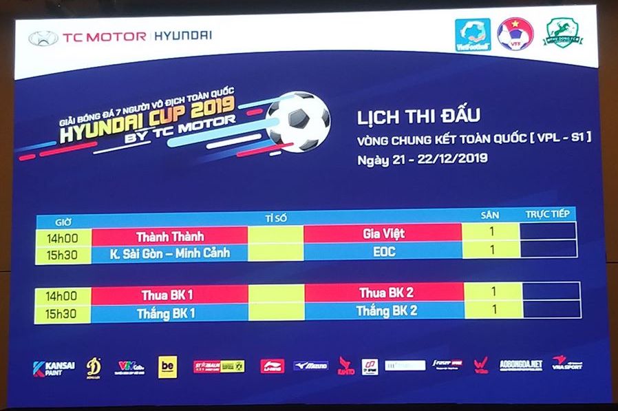 Lịch thi đấu giải V&ocirc; địch b&oacute;ng đ&aacute; 7 người to&agrave;n quốc VPL-S1: Gia Việt vs Th&agrave;nh Th&agrave;nh FC