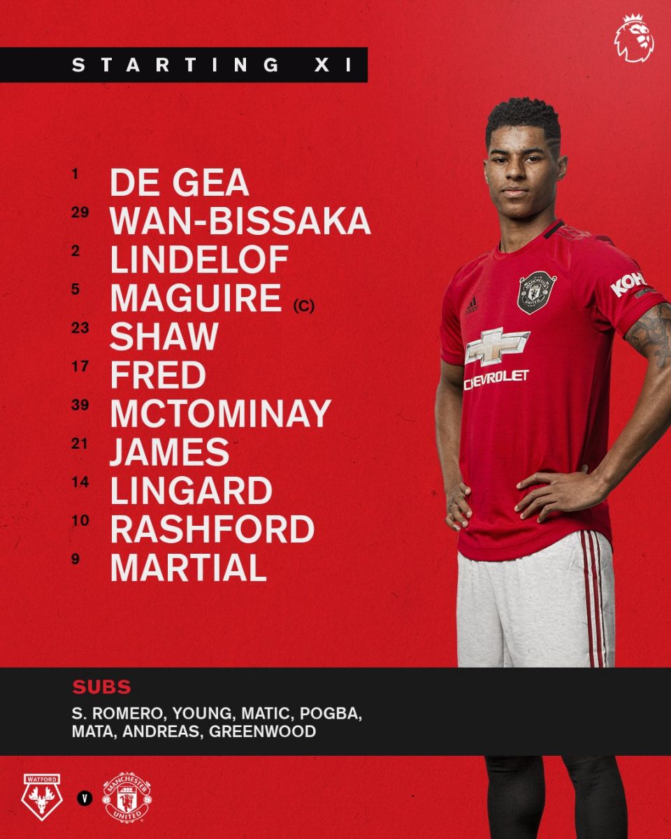 Watford 2-0 MU: De Gea mắc sai lầm, Quỷ đỏ ho&aacute; m&egrave;o