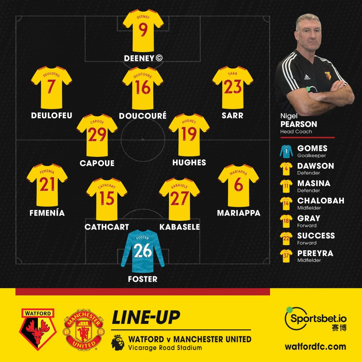 Watford 2-0 MU: De Gea mắc sai lầm, Quỷ đỏ ho&aacute; m&egrave;o