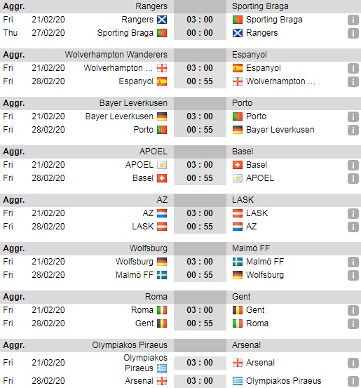 Lịch thi đấu v&ograve;ng 1/16 c&uacute;p C2 ch&acirc;u &Acirc;u 2019/20: Club Brugge vs MU