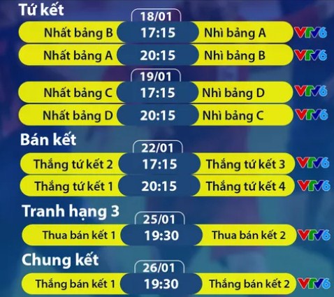 Lịch ph&aacute;t s&oacute;ng trực tiếp U23 Việt Nam đ&aacute; VCK U23 ch&acirc;u &Aacute; 2020: To&agrave;n đối thủ kh&oacute; chơi
