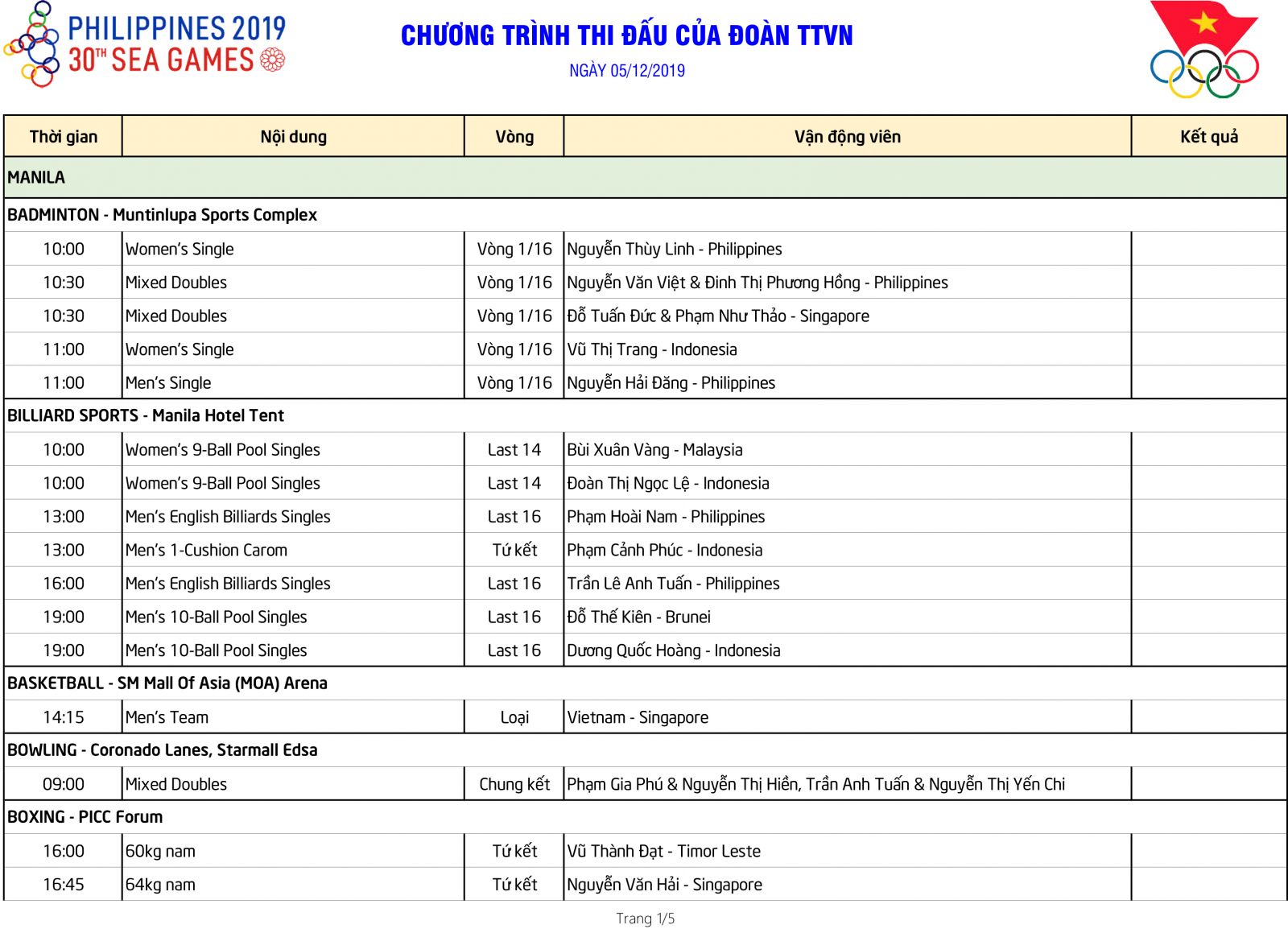 Lịch thi đấu Sea Games 30 của đo&agrave;n TTVN ng&agrave;y 5/12