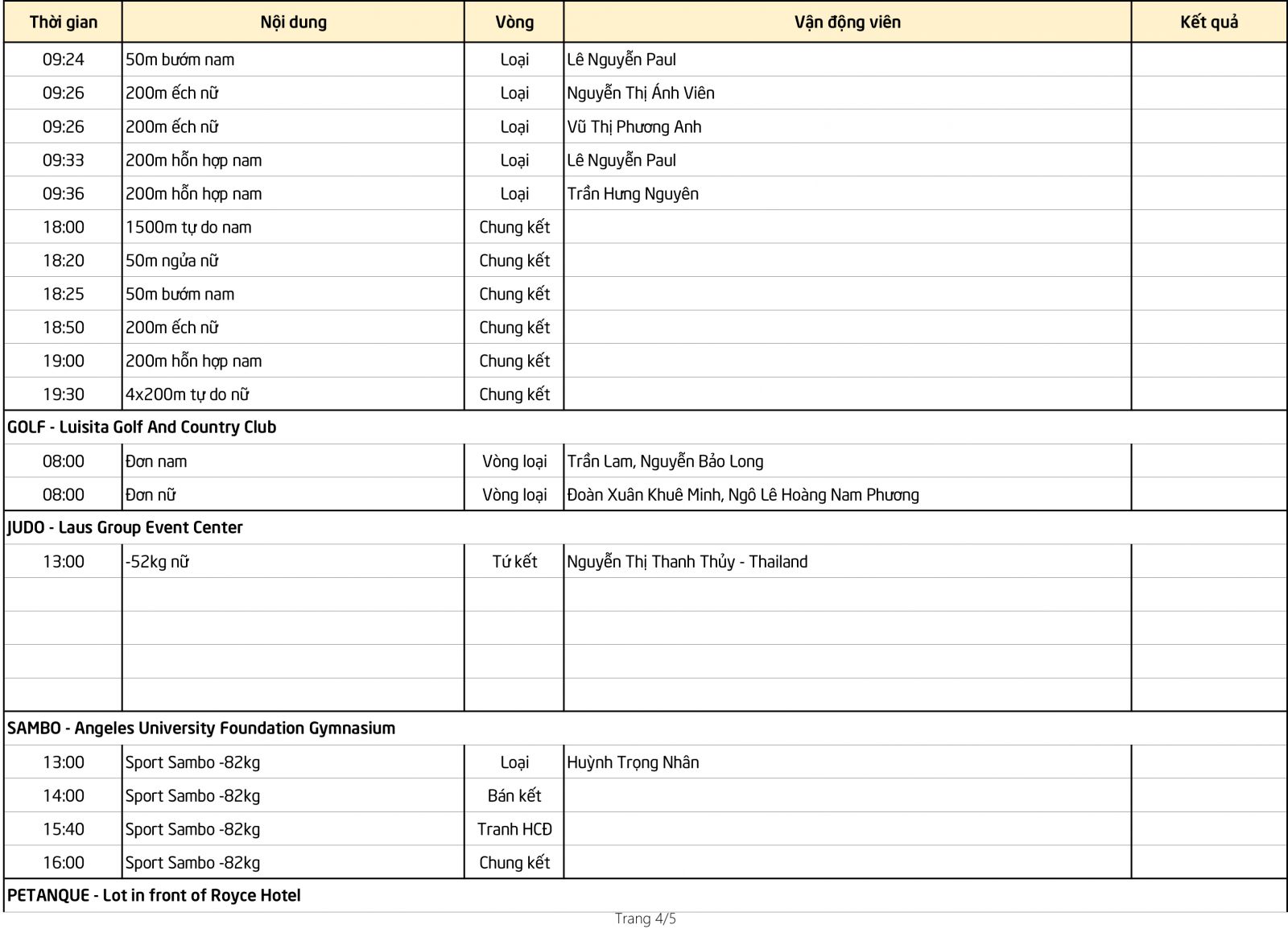 Lịch thi đấu Sea Games 30 của đo&agrave;n TTVN ng&agrave;y 5/12