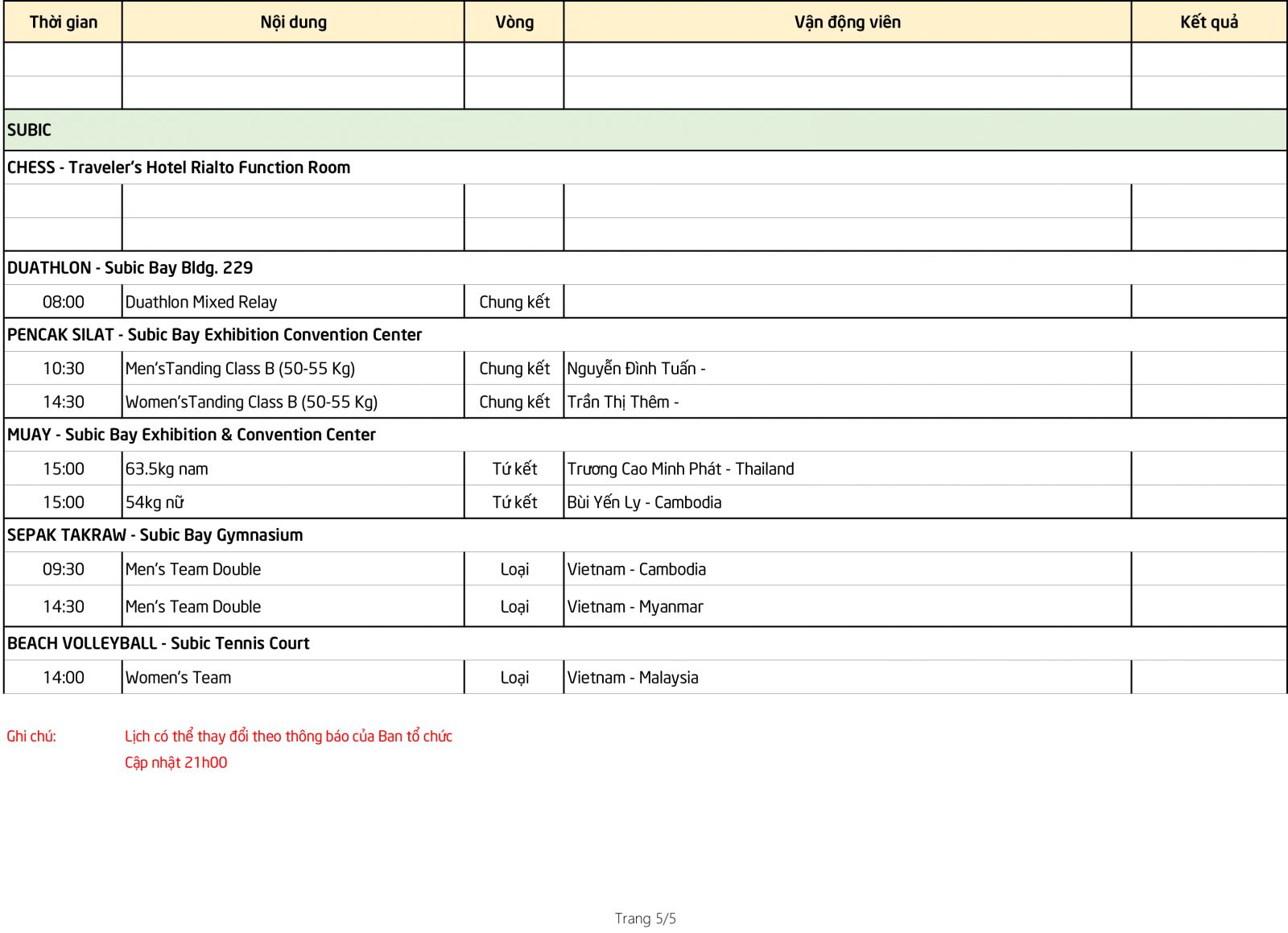 Lịch thi đấu Sea Games 30 của đo&agrave;n TTVN ng&agrave;y 5/12