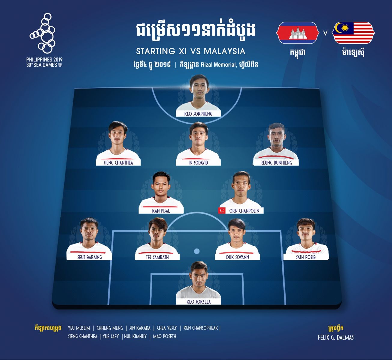 U22 Campuchia 3-1 U22 Malaysia: Hẹn U22 Việt Nam ở b&aacute;n kết