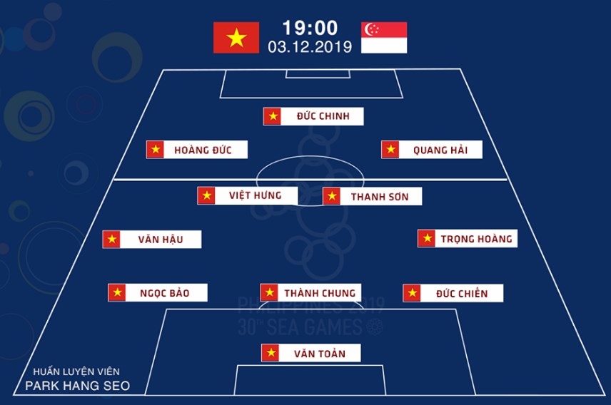 U22 Singapore 0-1 U22 Việt Nam: Người h&ugrave;ng Đức Chinh