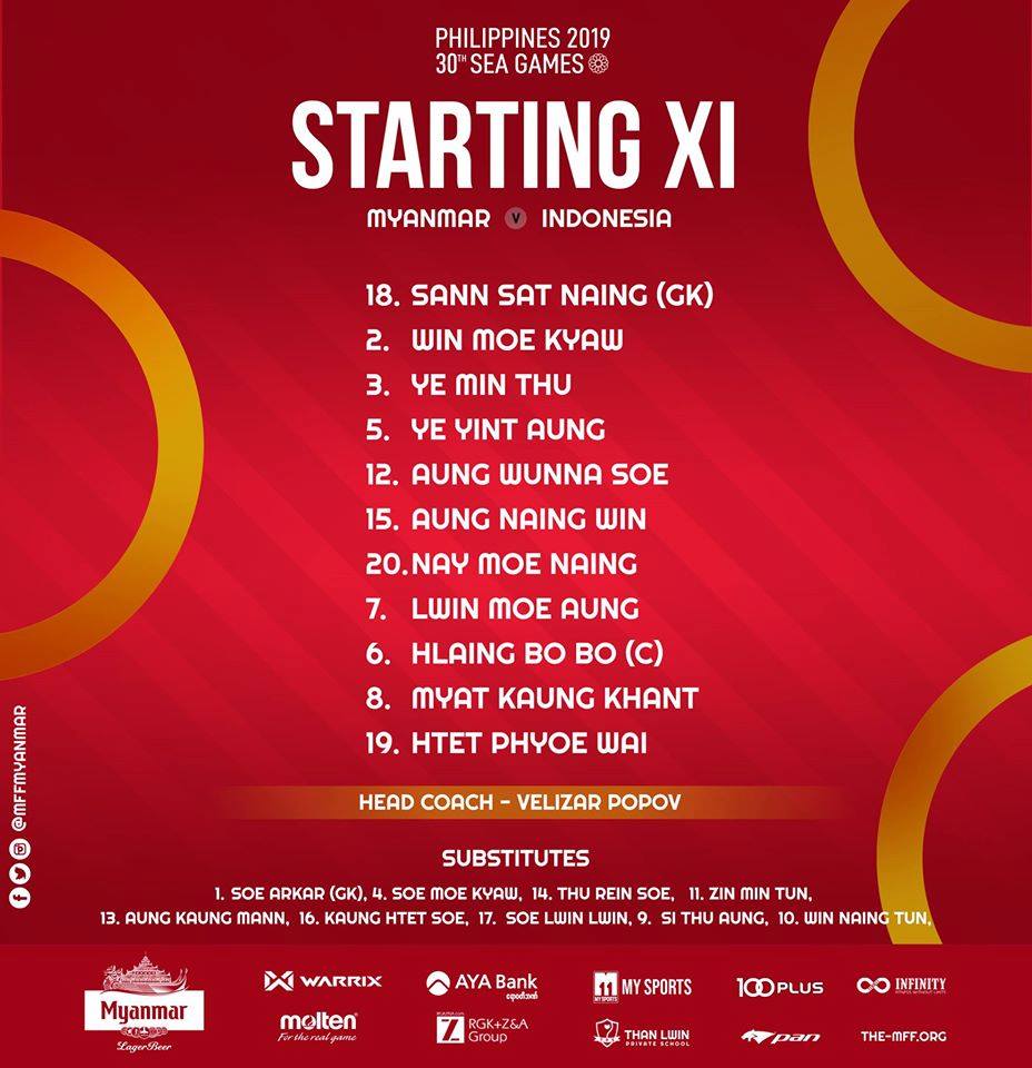 U22 Myanmar 2-4 U22 Indonesia: Evan Dimas&nbsp;lập c&uacute; đ&uacute;p gi&uacute;p U22 Indonesia v&agrave;o chung kết