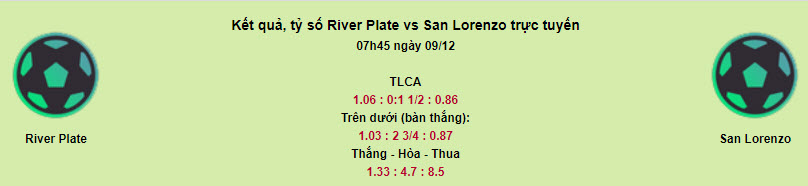 Ph&acirc;n t&iacute;ch tỷ lệ River Plate vs San Lorenzo, 7h45 ng&agrave;y 9/12