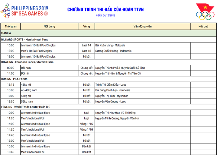 Lịch thi đấu SEA Games 2019 của Đo&agrave;n TTVN ng&agrave;y 4/12