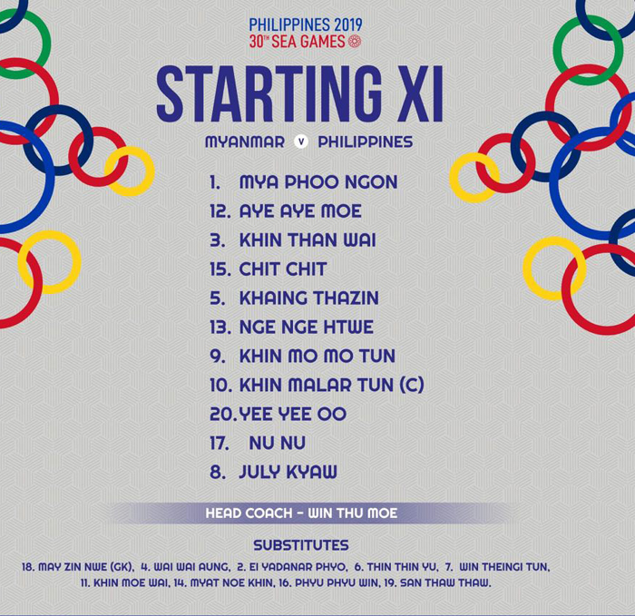 Nữ Myanmar gi&agrave;nh Huy chương Đồng b&oacute;ng đ&aacute; Nữ SEA Games 30