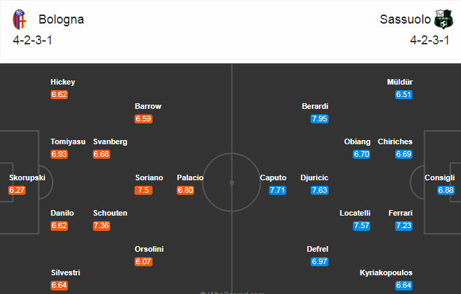 Bologna vs Sassuolo (17h30 18/10): Bữa tiệc b&agrave;n thắng?