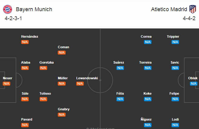 Bayern Munich vs Atletico Madrid (2h 22/10): H&ugrave;m x&aacute;m thị uy
