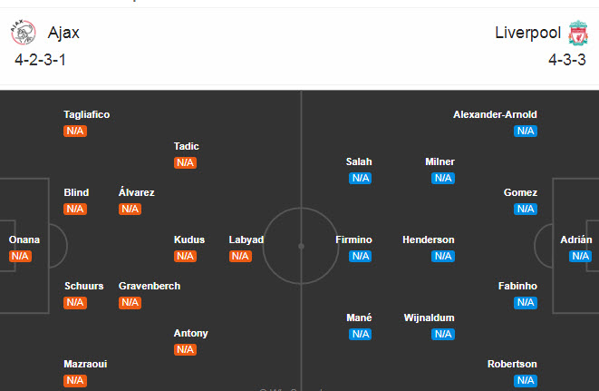 Ajax vs Liverpool (2h 22/10): H&agrave;ng thủ tan hoang