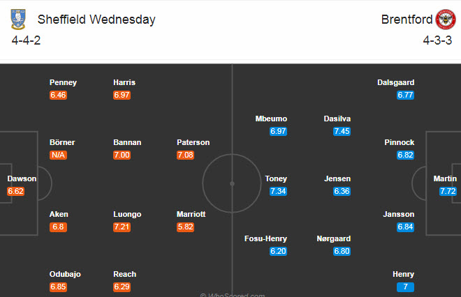 Sheffield Wed vs Brentford, 1h45 ng&agrave;y 22/10: Kh&oacute; ph&aacute; dớp Hillsborough
