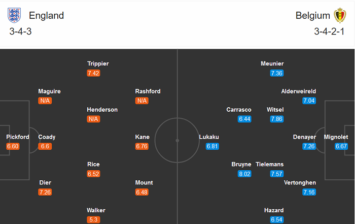 Anh vs Bỉ (23h 11/10): Bại binh phục hận?