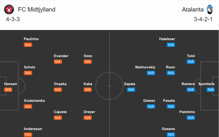 Midtjylland vs Atalanta (2h 22/10): Từ hiện tượng th&agrave;nh bản chất&hellip;