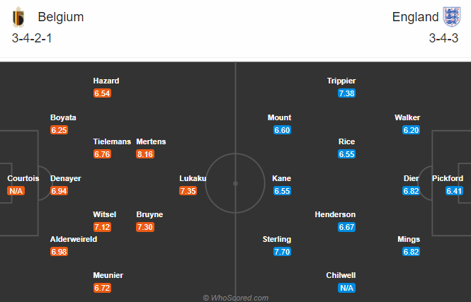 Bỉ vs Anh (2h45 16/11): Kh&oacute; cho Tam sư