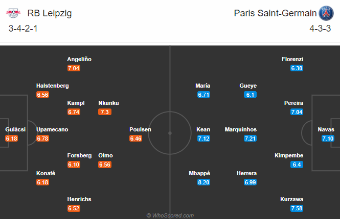 RB Leipzig vs PSG (3h 5/11): Chủ nh&agrave; đ&ograve;i nợ