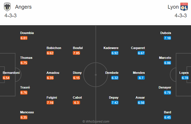 Angers vs Lyon (23h 22/11): Bắt b&agrave;i Sư tử