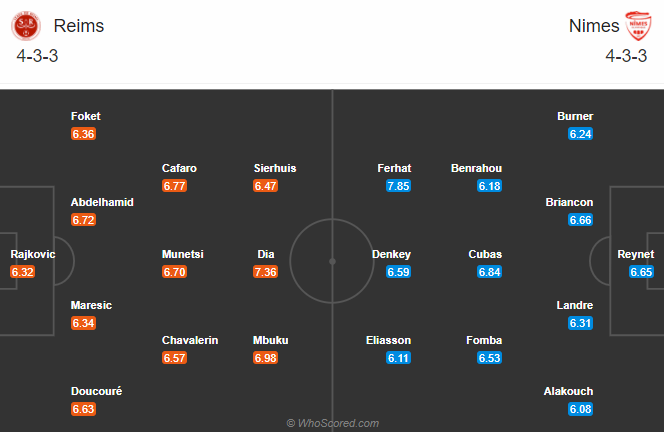 Reims vs Nimes (21h 22/11): Tiếp đ&agrave; hồi sinh