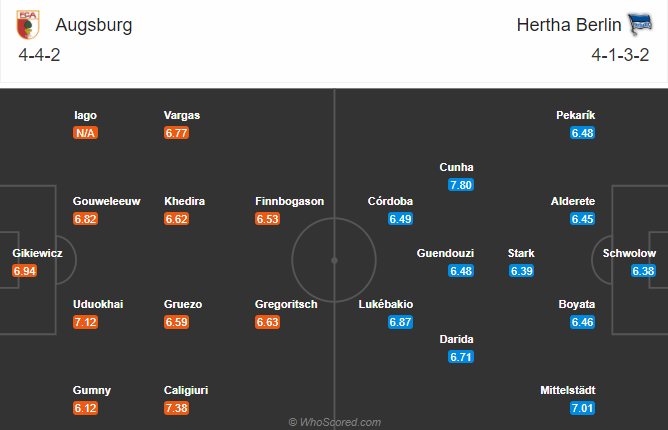 Augsburg vs Hertha BSC (21h30 7/11): B&agrave; đầm gi&agrave; hồi sinh