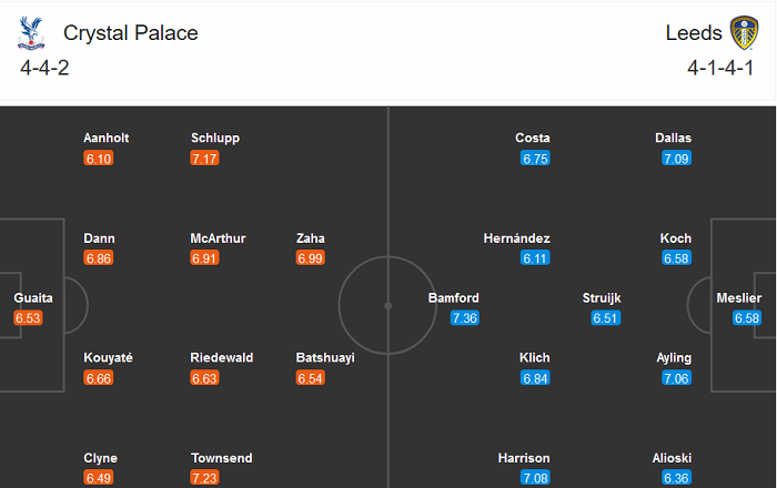 Crystal Palace vs Leeds (22h 7/11): Vị kh&aacute;ch &lsquo;ngổ ng&aacute;o&rsquo;