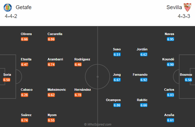 Getafe vs Sevilla (22h15 12/12): Thăng hoa khi xa nh&agrave;