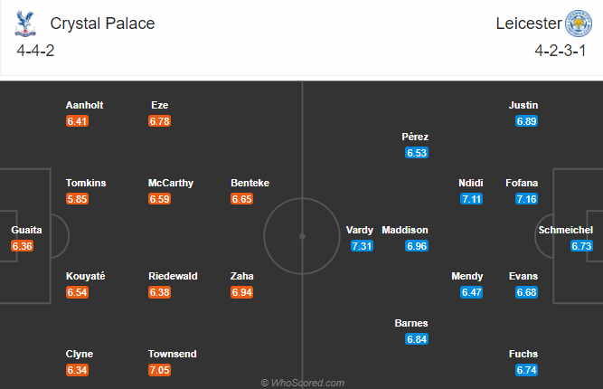 Crystal Palace vs Leicester (22h 28/12): Bảo vệ Top 3