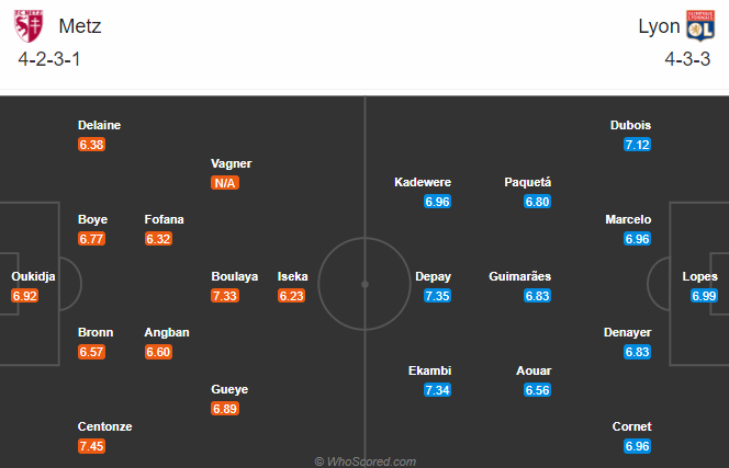 Metz vs Lyon (3h 7/12): Nối d&agrave;i mạch thắng