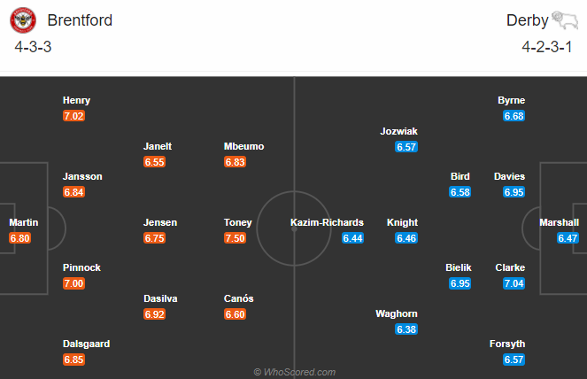 Brentford vs Derby County, 2h45 ng&agrave;y 10/12: Tin v&agrave;o Rooney