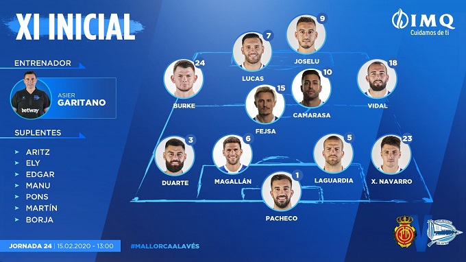 Mallorca 1-0 Alaves: Tạm thời tho&aacute;t hiểm