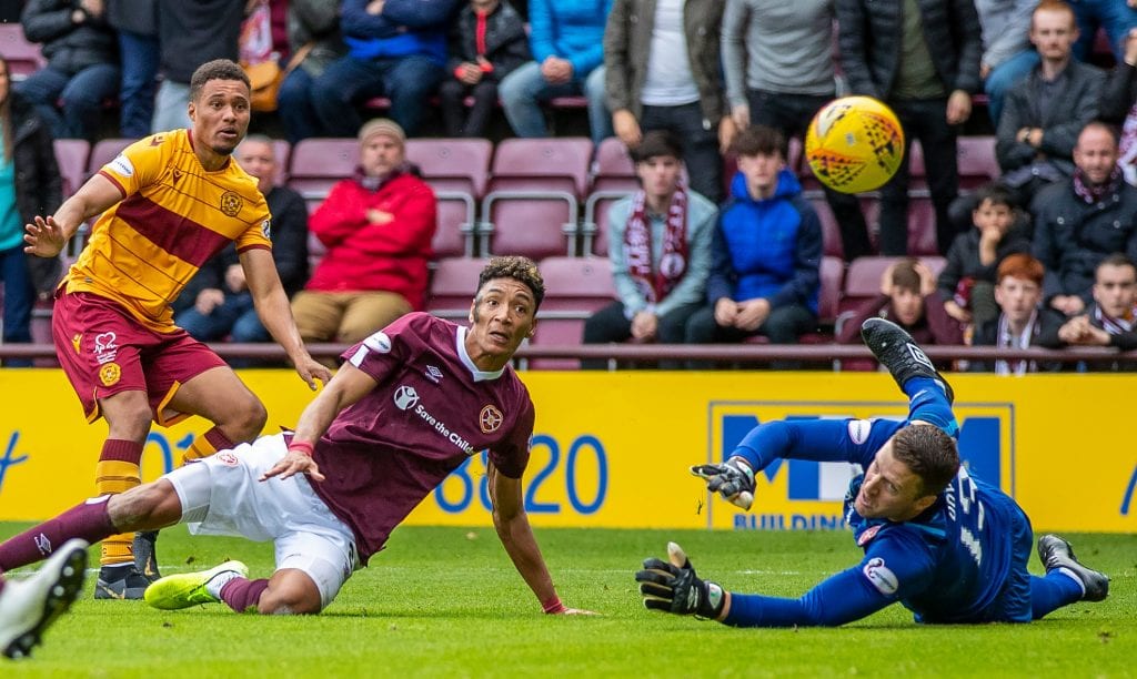 Nhận định Motherwell FC vs St. Mirren, 2h45 ng&agrave;y 19/2: V&eacute; cho chủ nh&agrave;
