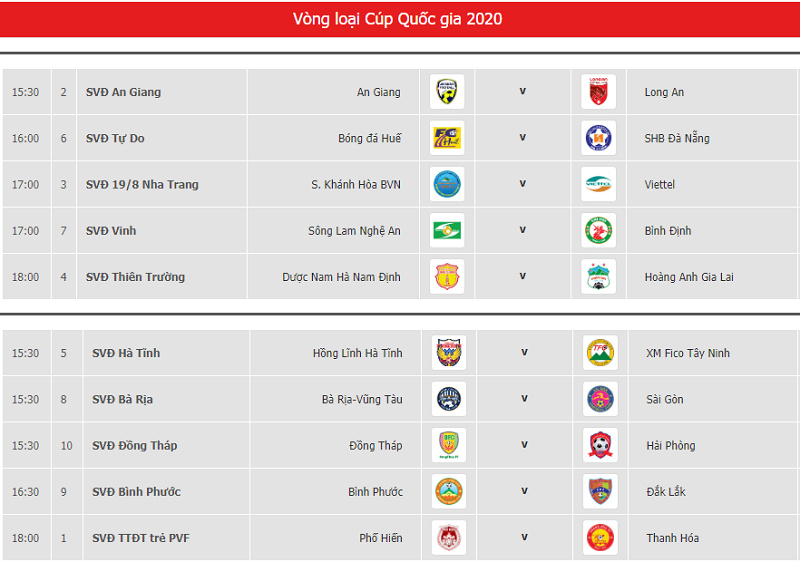 Lịch thi đấu c&uacute;p QG Việt Nam 2020: Nam Định vs HAGL
