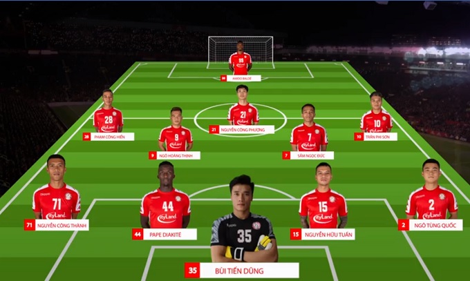 B&ugrave;i Tiến Dũng mắc sai lầm, TP.HCM đ&aacute;nh rơi Si&ecirc;u c&uacute;p v&agrave;o tay H&agrave; Nội