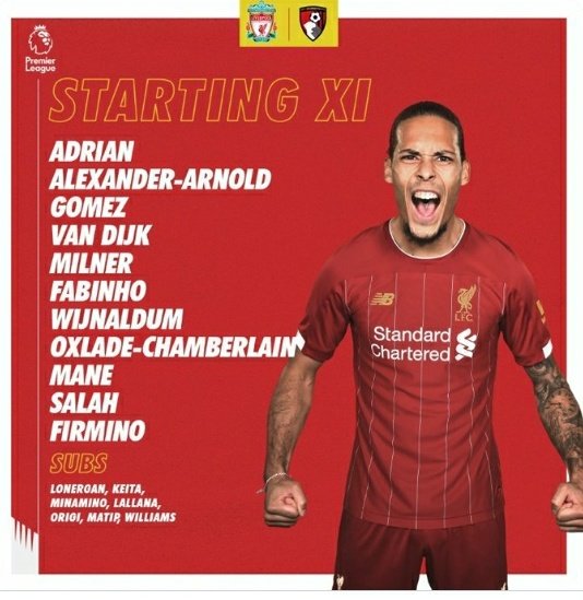 Liverpool 2-1 Bournemouth: Salah v&agrave; Mane lập c&ocirc;ng, The Kop ngược d&ograve;ng vất vả