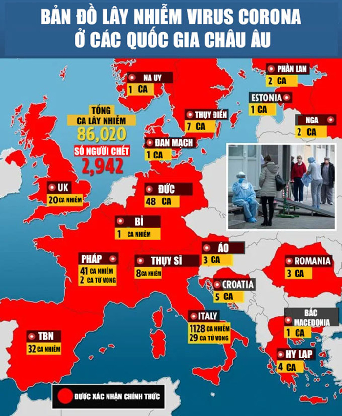 Champions League v&agrave; EURO 2020 c&oacute; thể bị ho&atilde;n v&igrave; virus Covid-19